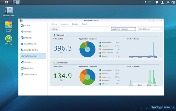 synology