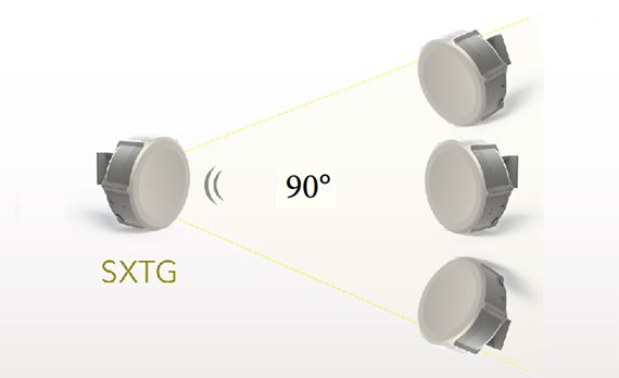 mikrotik