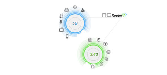 Netis WF2780 Wireless AC1200 Router review – MBReviews