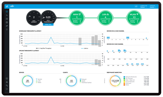 ubiquiti