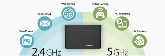 D-Link DSL-3782 ADSL/VDSL Modem Router Review – MBReviews