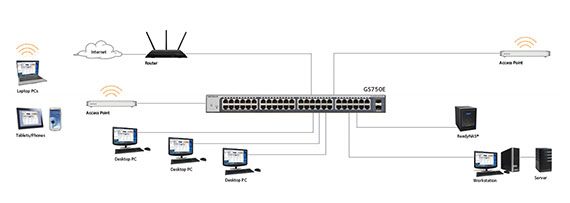 Netgear Switch Discovery Tool For Mac V1.0.102