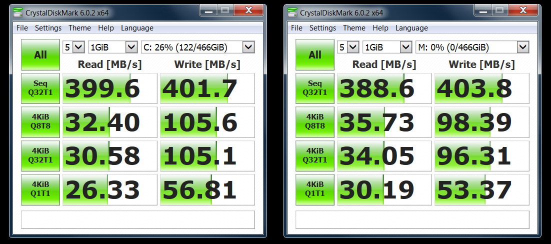 850 EVO vs 860 (500GB) – MBReviews