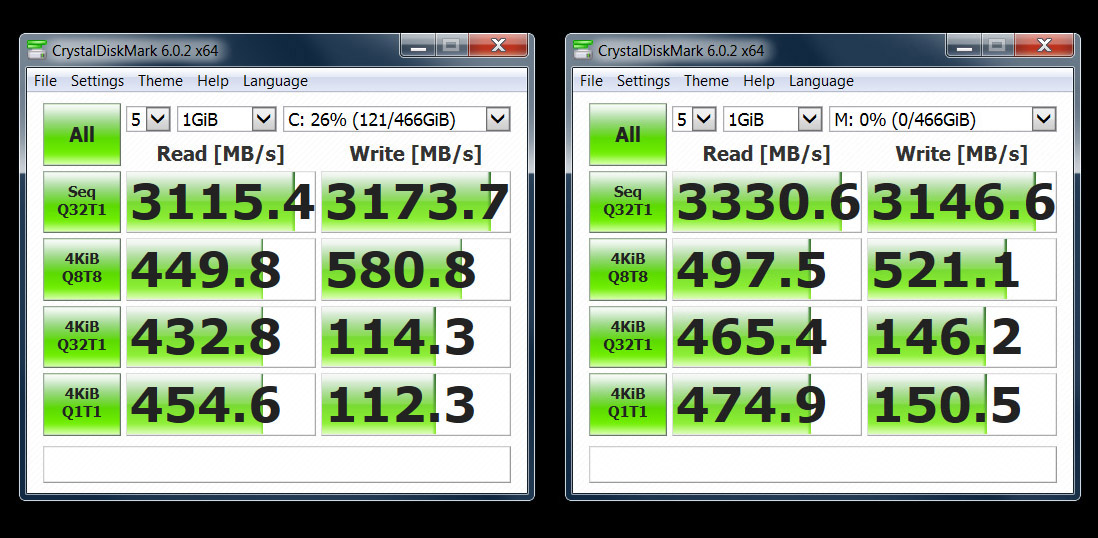 Samsung evo 840 vs 850 pro