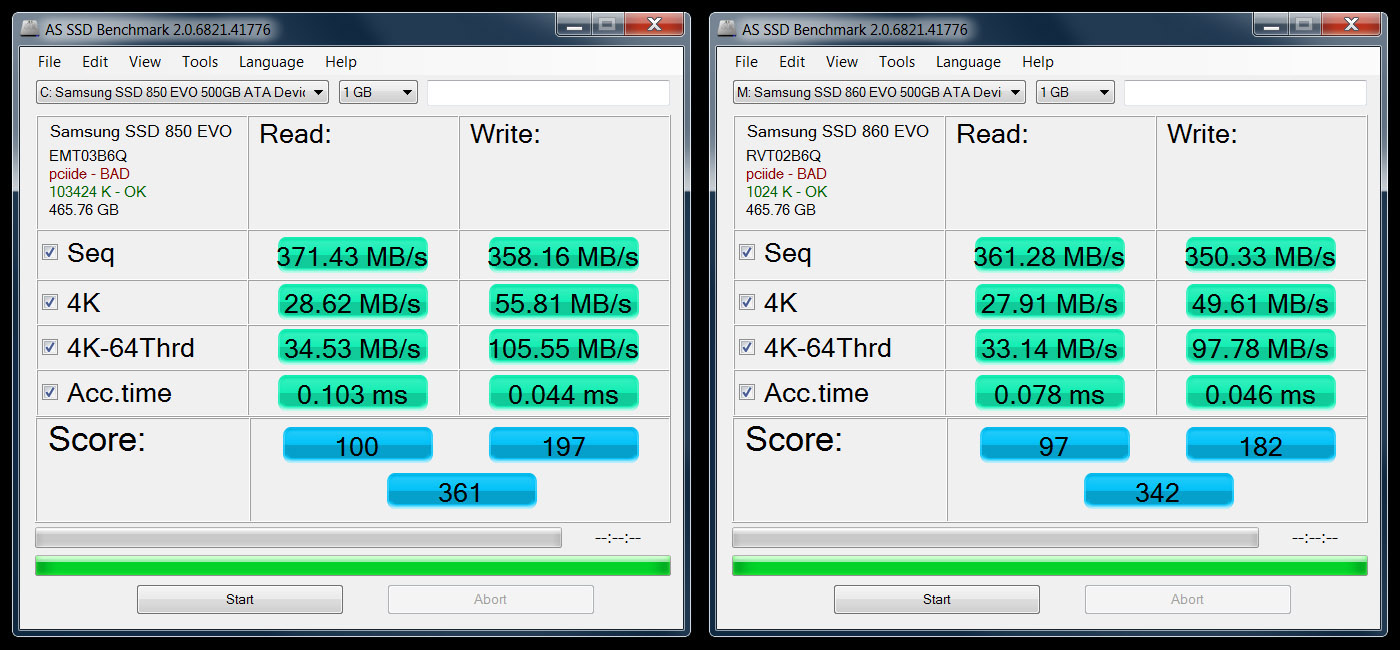 cemento superficie cadena Samsung 850 EVO vs 860 EVO (500GB) – MBReviews
