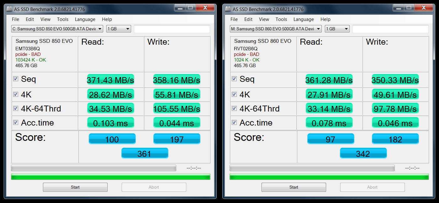 Andragende længde peddling Samsung 850 EVO vs 860 EVO (500GB) – MBReviews