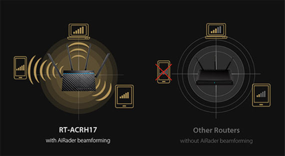 asus-rt-acrh17-router