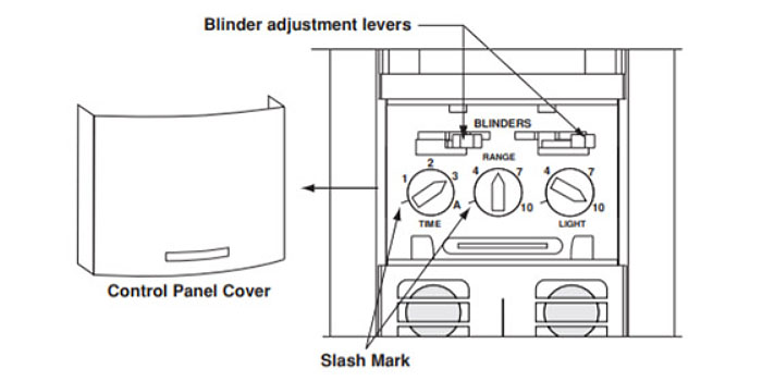 The Best Motion Sensor Light Switch In