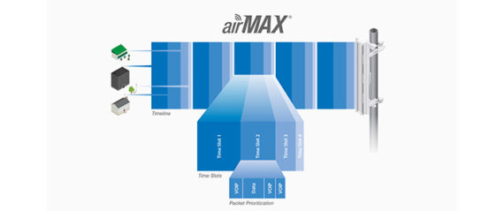 ubiquiti device discovery tool contains malware ubiquiti device discovery tool contains malware