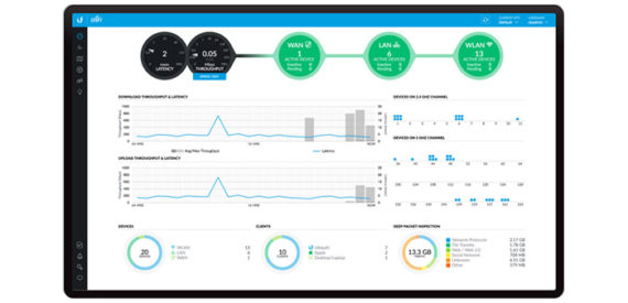 Best outdoor wap Clearance