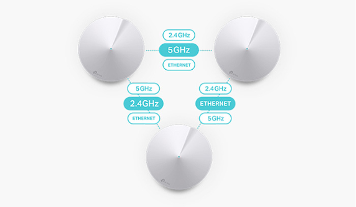 tp-link-deco-m5-wifi-mesh-system