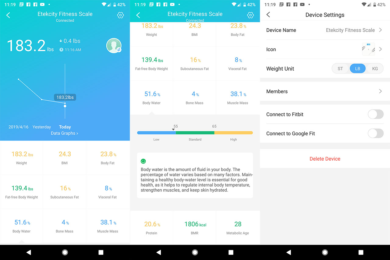 ESF00+ Smart Fitness Scale review: Track the good, bad, & BMI