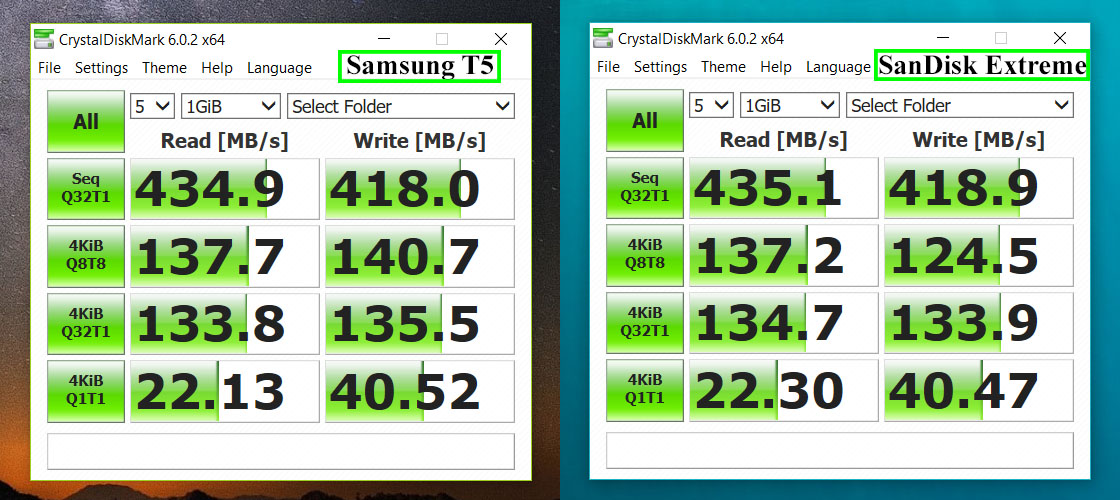 del dedikation brug Samsung T5 SSD vs SanDisk Extreme SSD – MBReviews