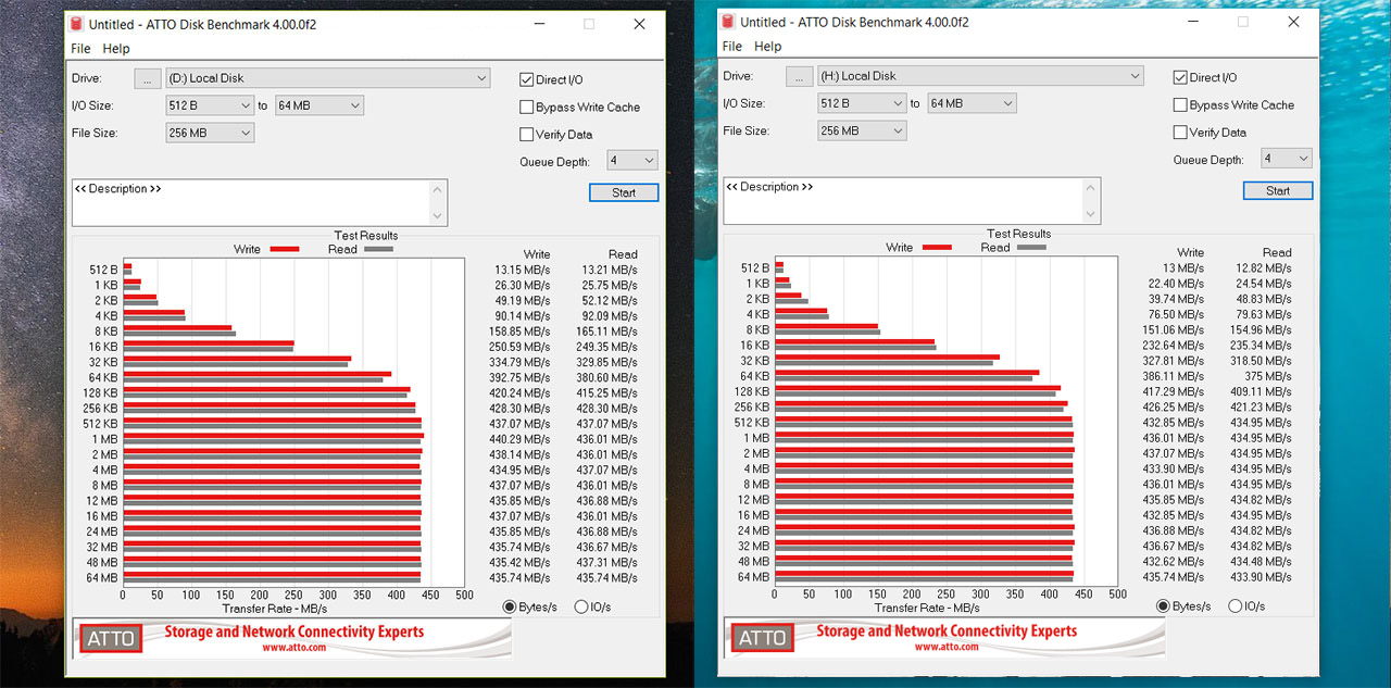 choetech-9-in-1-usb-c-hub-sd-card-test