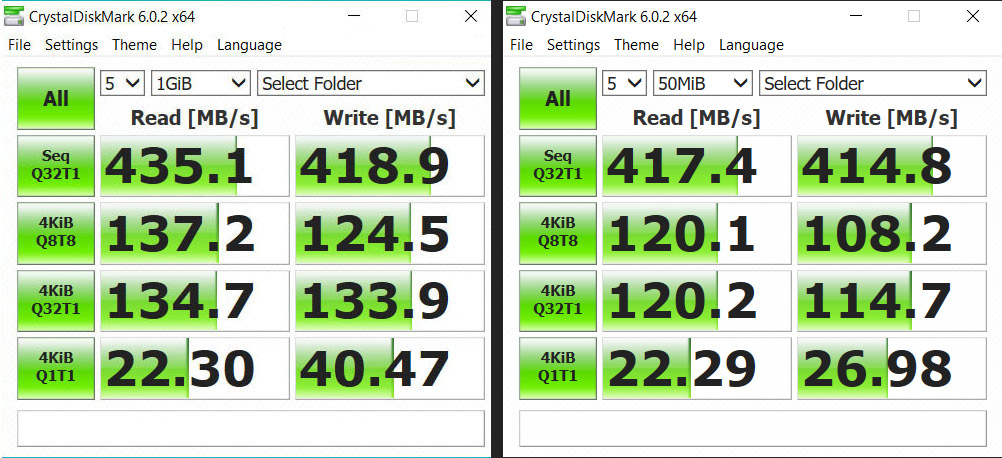 kensington-sd2500t-storage-performance