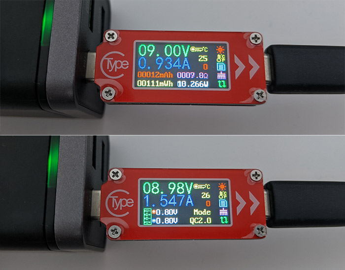 ravpower-65w-test