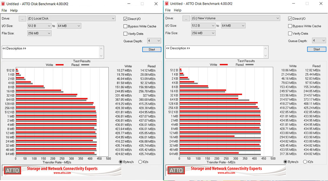 choetech-hub-m20-atto-test