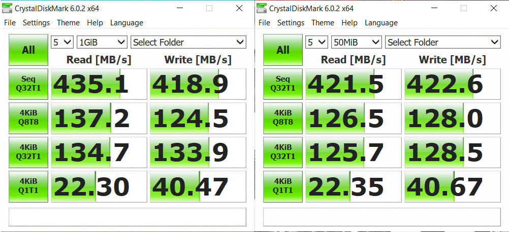 choetech-hub-m20-benchmark