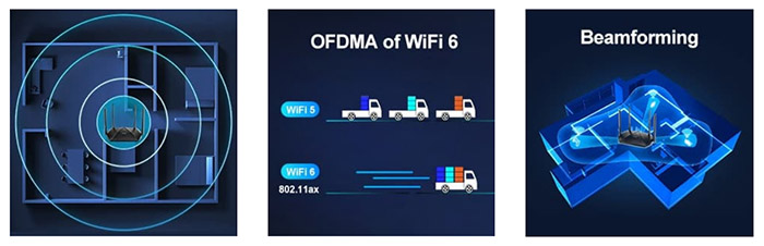 speedefy-kx450-ofdma