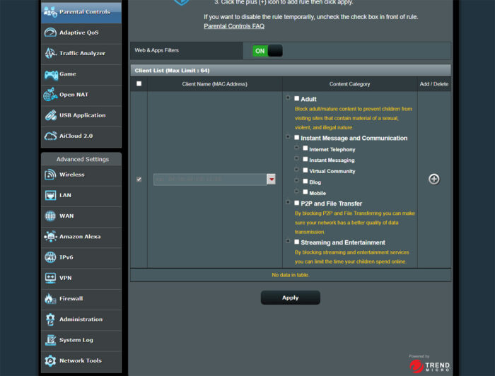 Best Parental Controls Router of 2022 MBReviews