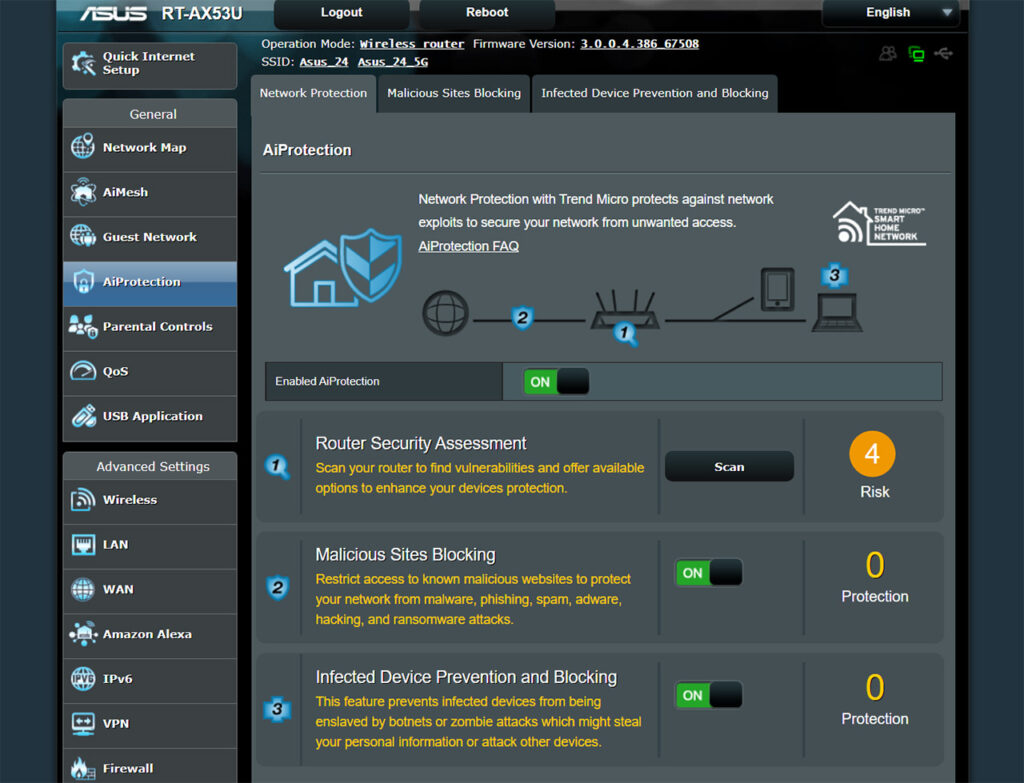 Why you need a router with robust web content filtering – MBReviews