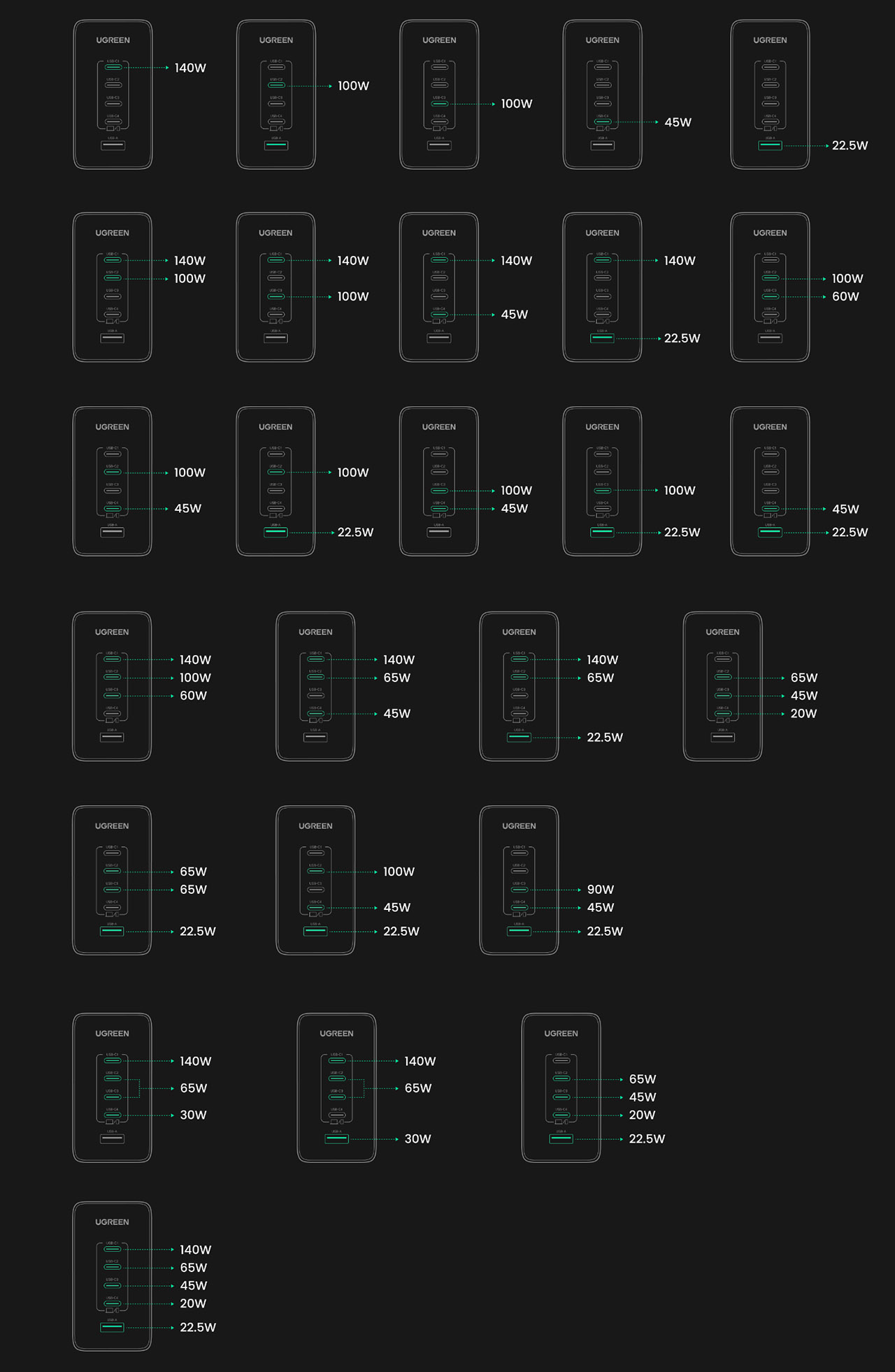 ugreen-nexode-300w-gan-charger-ports